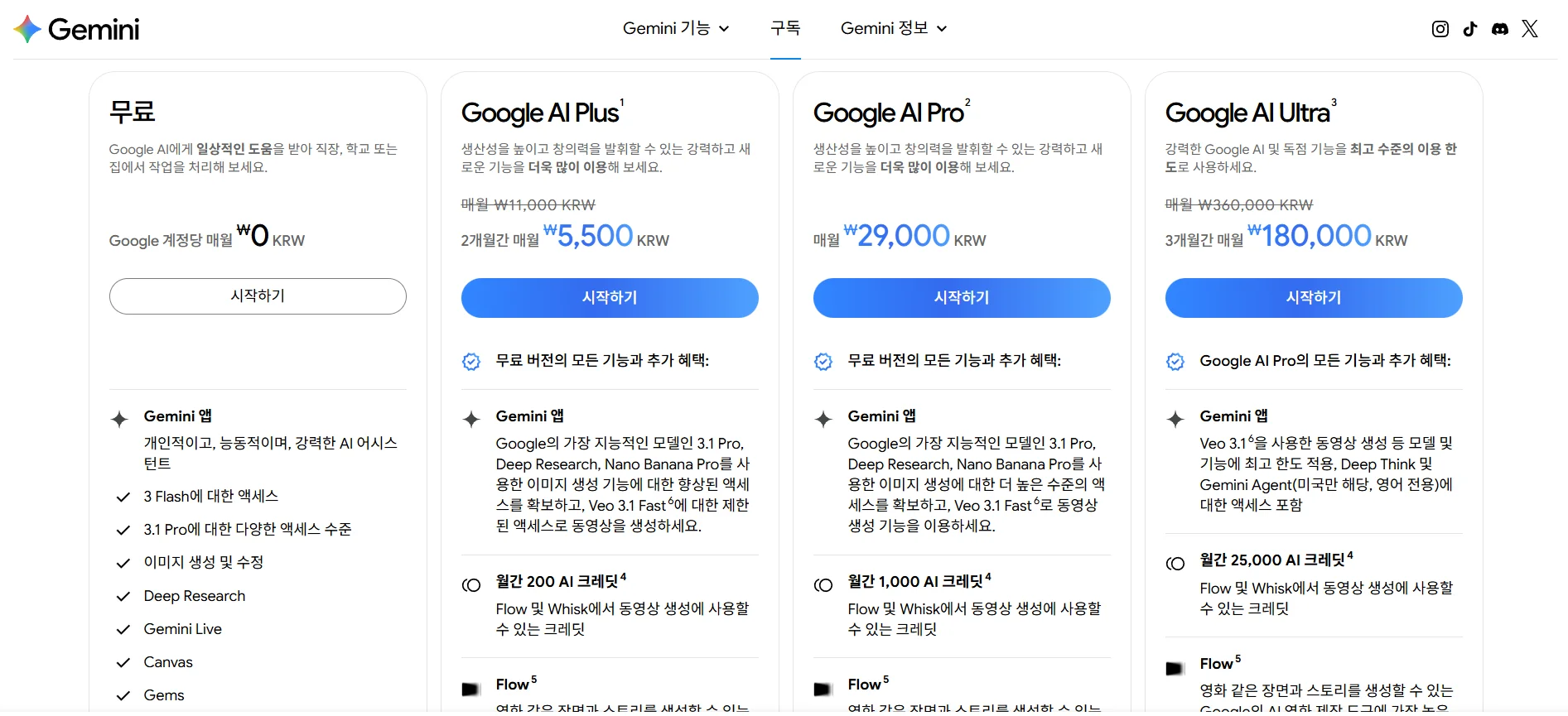 제미나이프로 구독 공식가격 표