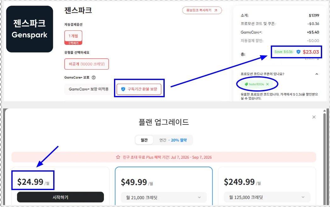 GamsCare+ OFF 총액 / ON 총액 비교